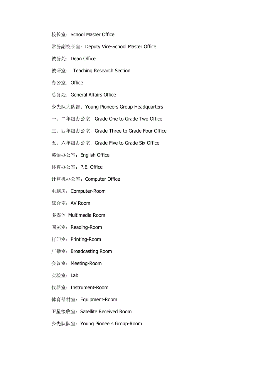 学校门牌英文名称_第1页