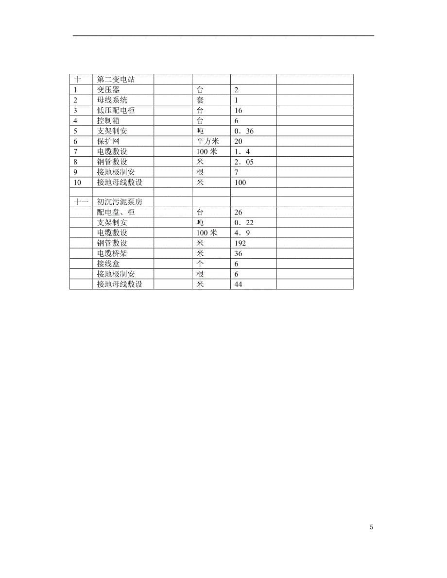 郑州某污水处理厂电气设备安装工程施工组织设计_第5页