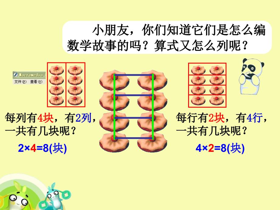 二年级上册数学课件－第二单元看图写乘法算式｜沪教版 (共13张PPT)_第2页