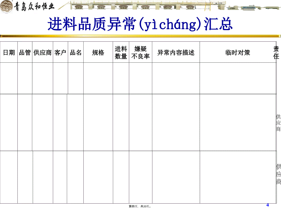 内容很全的质量周报模版资料_第4页