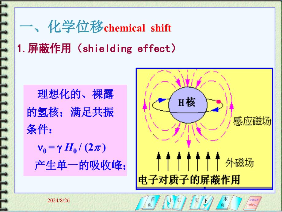 第十一章核磁共振波谱分析_第3页