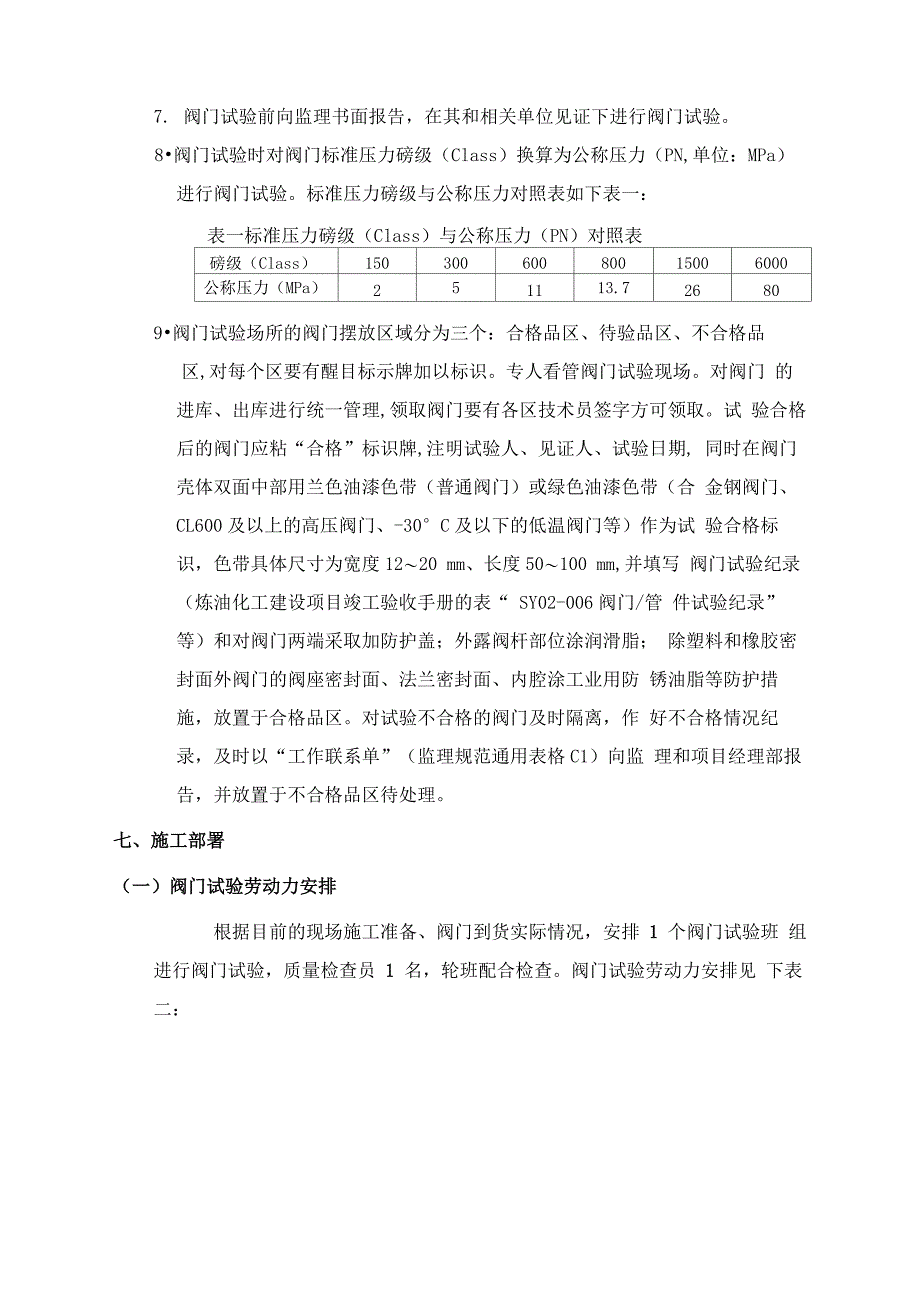 阀门试压方案_第3页