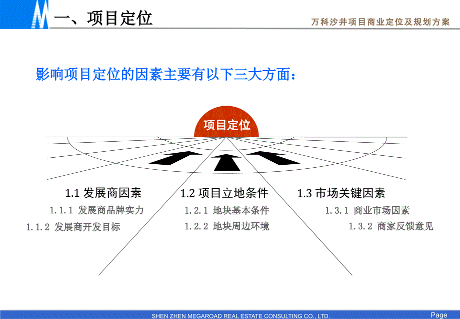 深圳万K沙井项目定位及建筑规划方案（131页）_第3页