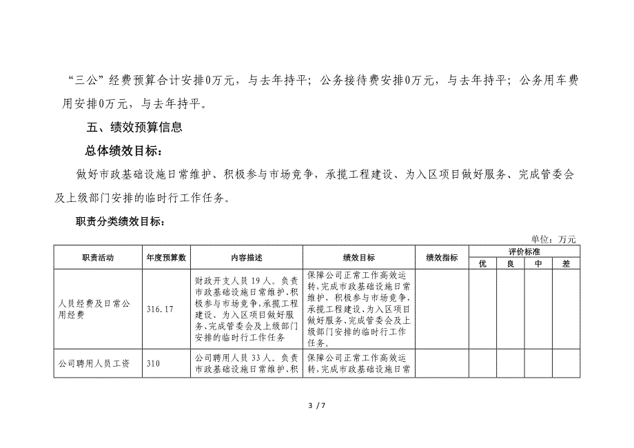 唐山南堡政园林工程有限公司2018年部门预算信息公开_第3页