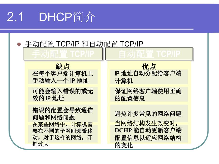 WindowsServer2003网络服务使用DHCP分配IP地址_第4页