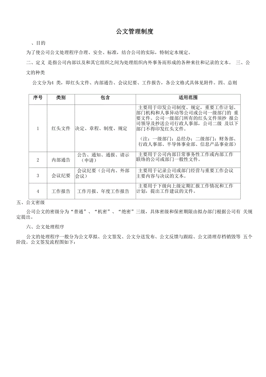 公司公文管理制度_第1页