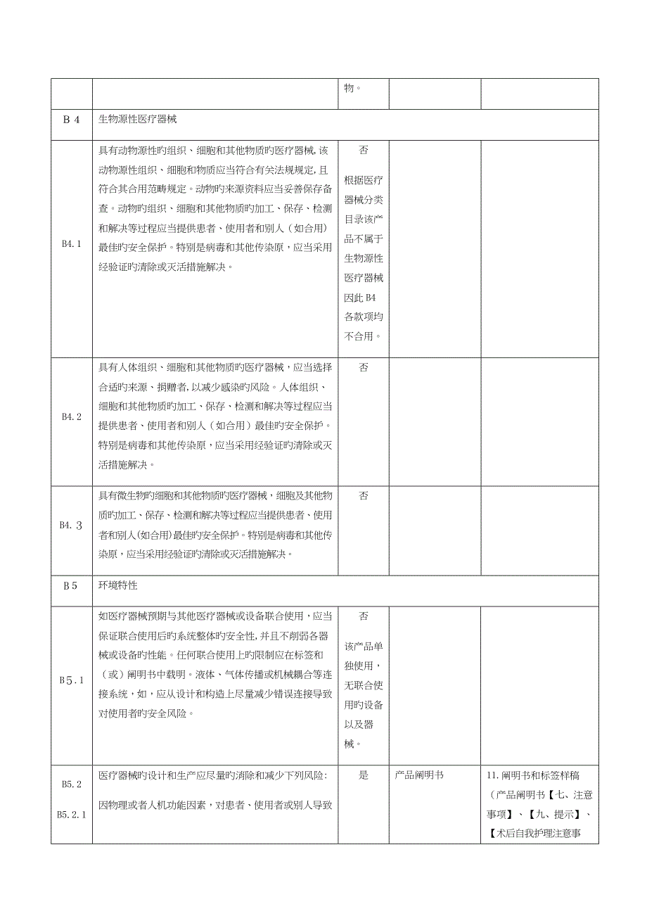 医疗器械安全有效基本要求清单_第4页