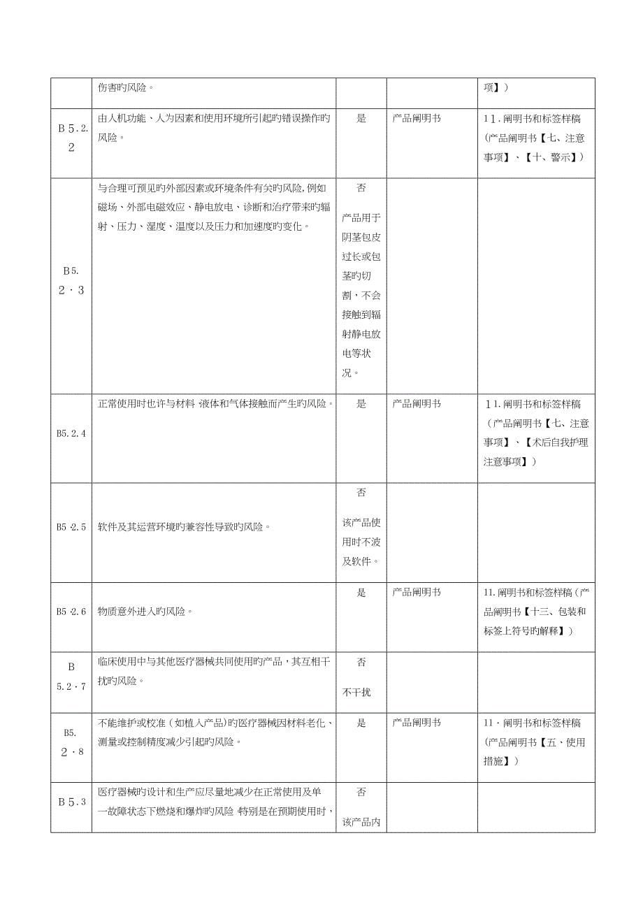 医疗器械安全有效基本要求清单_第5页