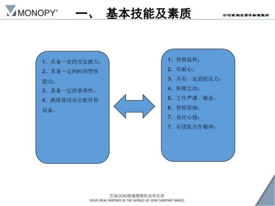 最新岗位培训--人事专员PPT课件_第4页