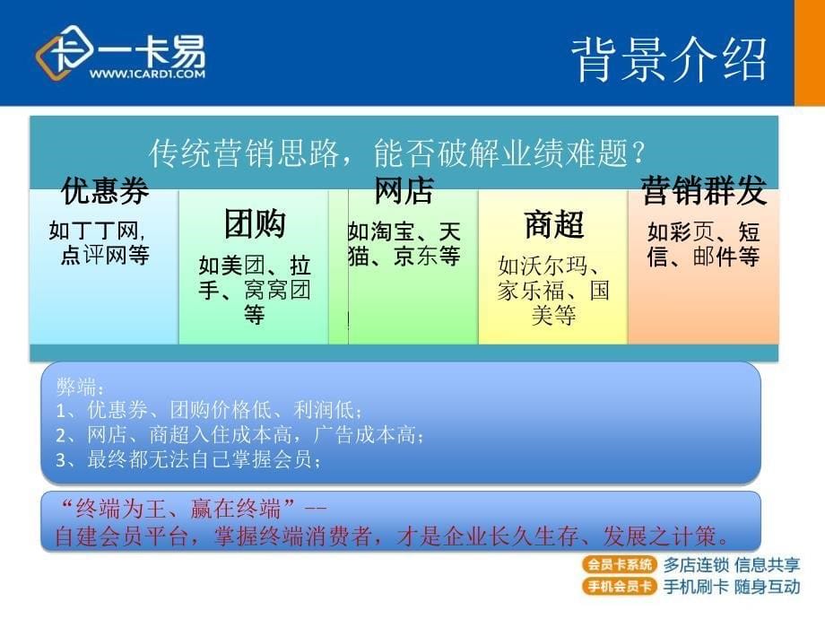 会员制营销系统方案_第5页