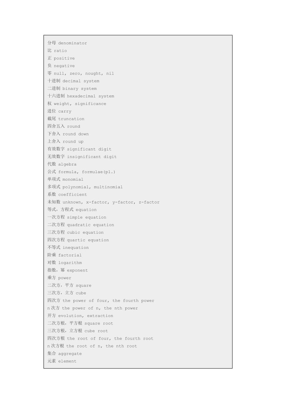 数学词汇表 zz.doc_第2页