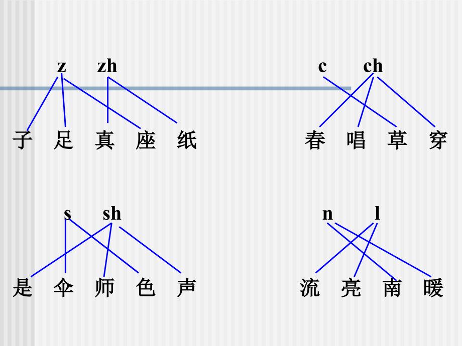 语文园地二3_第2页