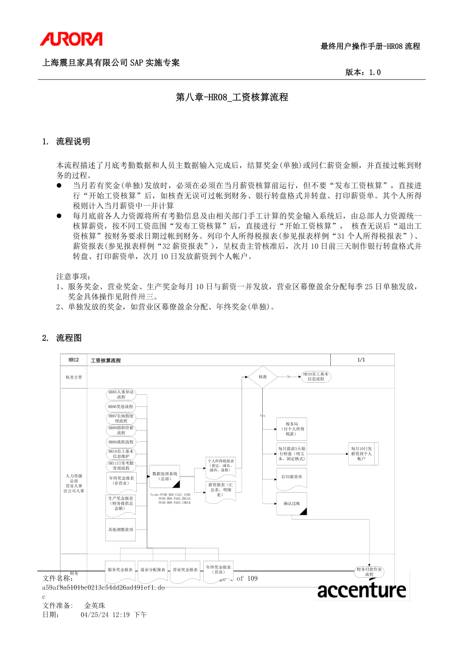 第八章HR08工资核算流程_第1页