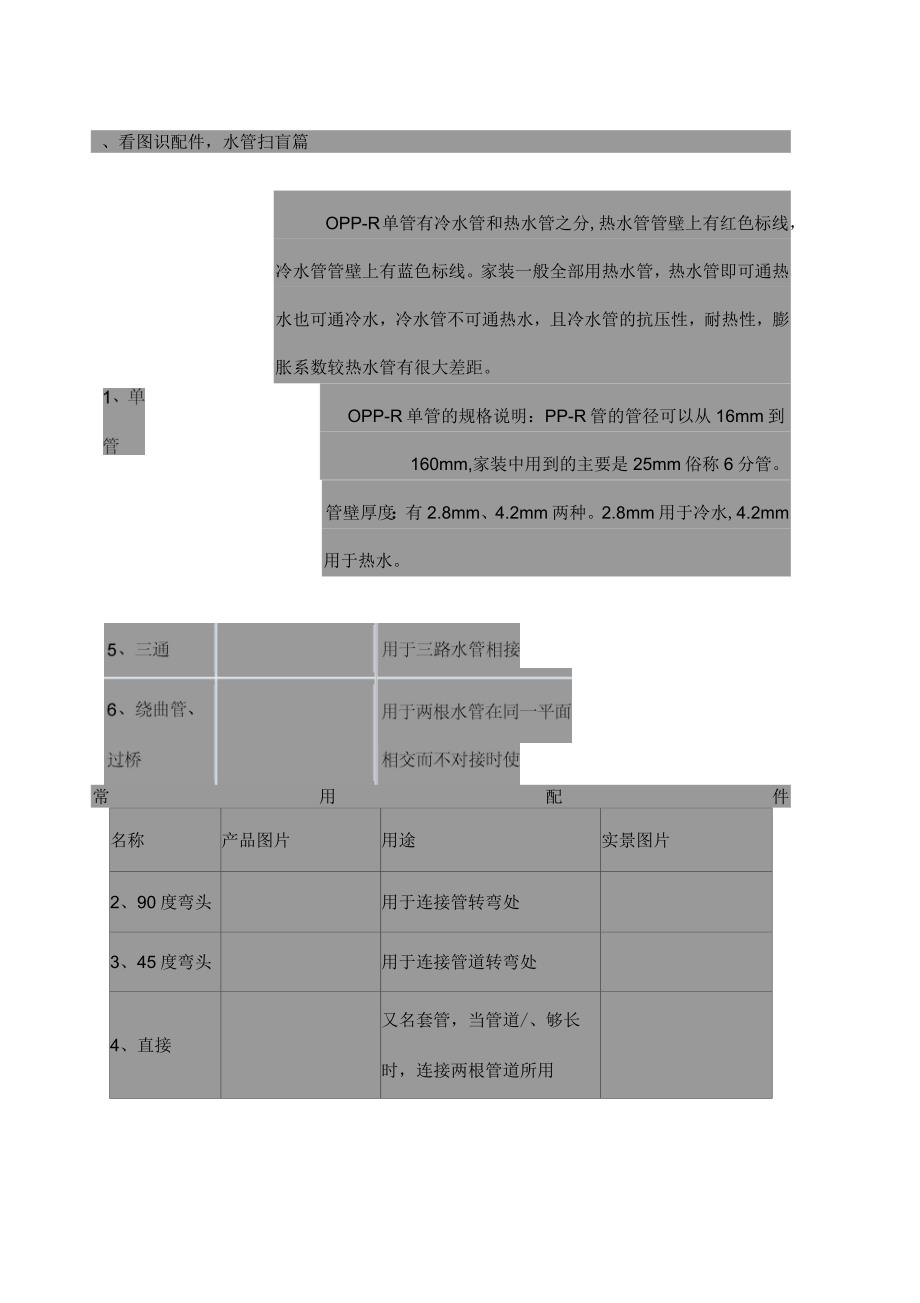 看图识水管配件_第1页