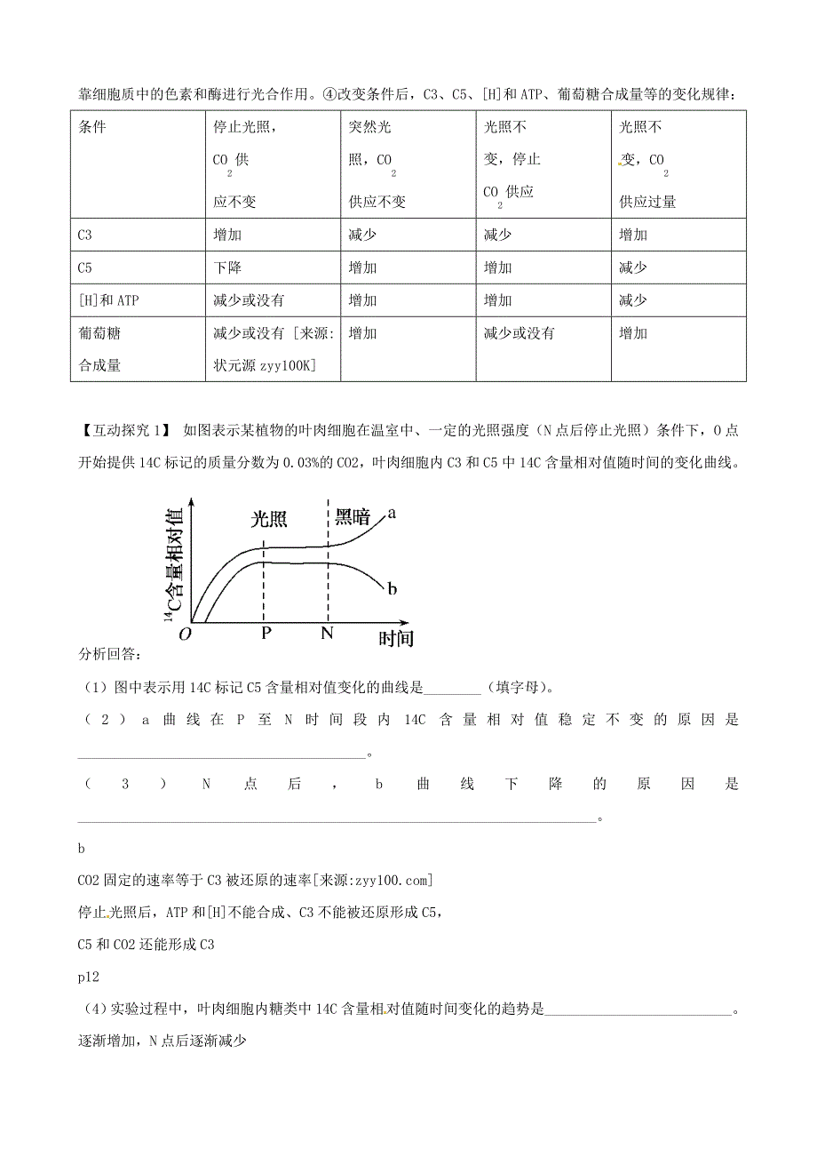 2011高三生物二轮复习学案：专题2细胞代谢2光合作用和细胞呼吸_第2页