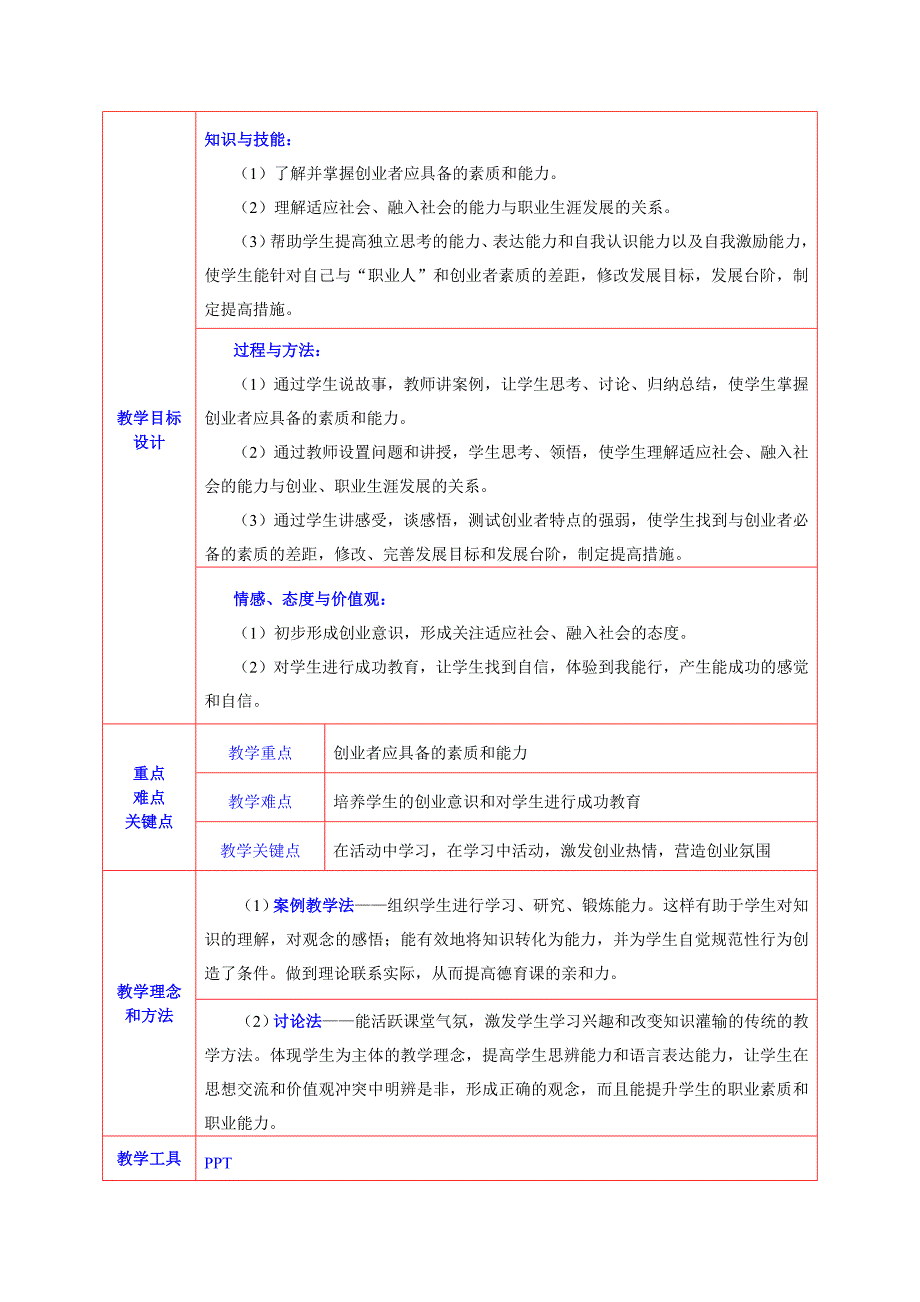 《创业者应具备的素质和能力》教案)_第2页