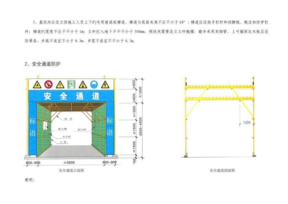 中铁隧道集团综合施工现场管理重点标准图集_第5页