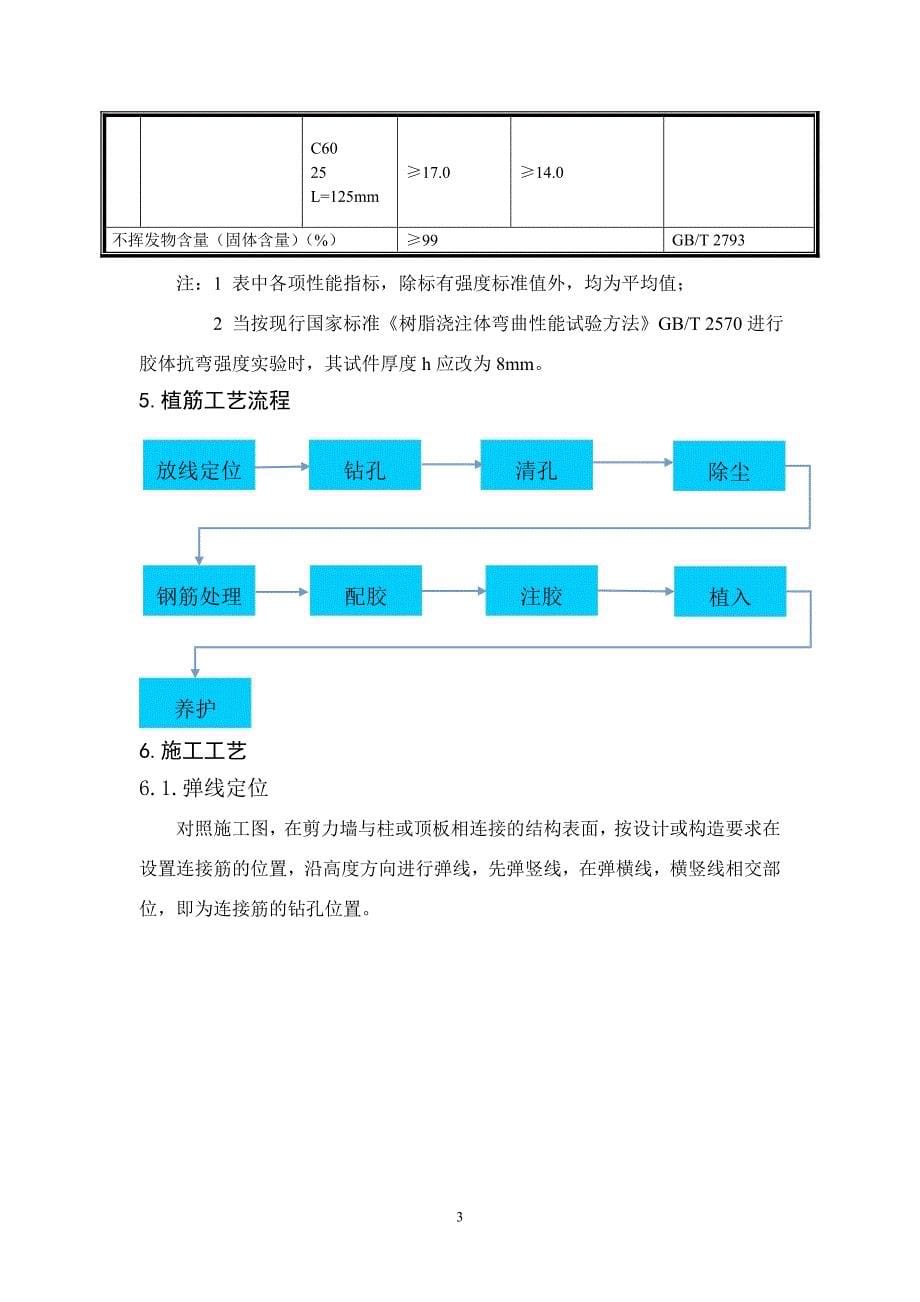 改造加固植筋施工方案_第5页