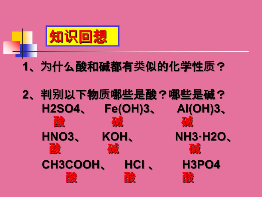 人教版九下第十单元课题2酸和碱之间会发生什么反应共18张ppt课件_第1页