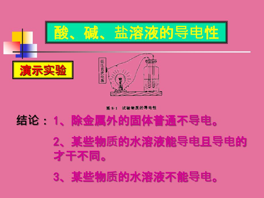 人教版九下第十单元课题2酸和碱之间会发生什么反应共18张ppt课件_第3页