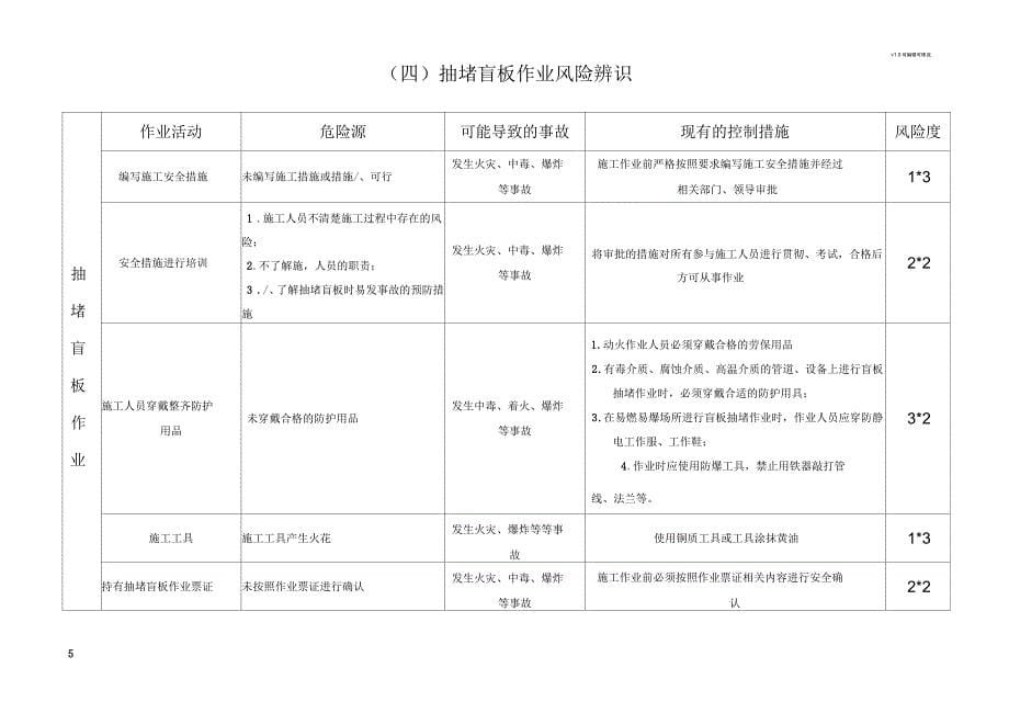 施工作业风险辨识_第5页