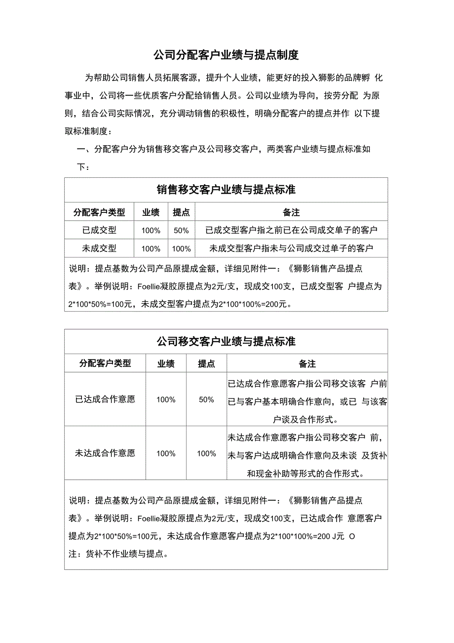 公司分配客户业绩与提点制度_第1页