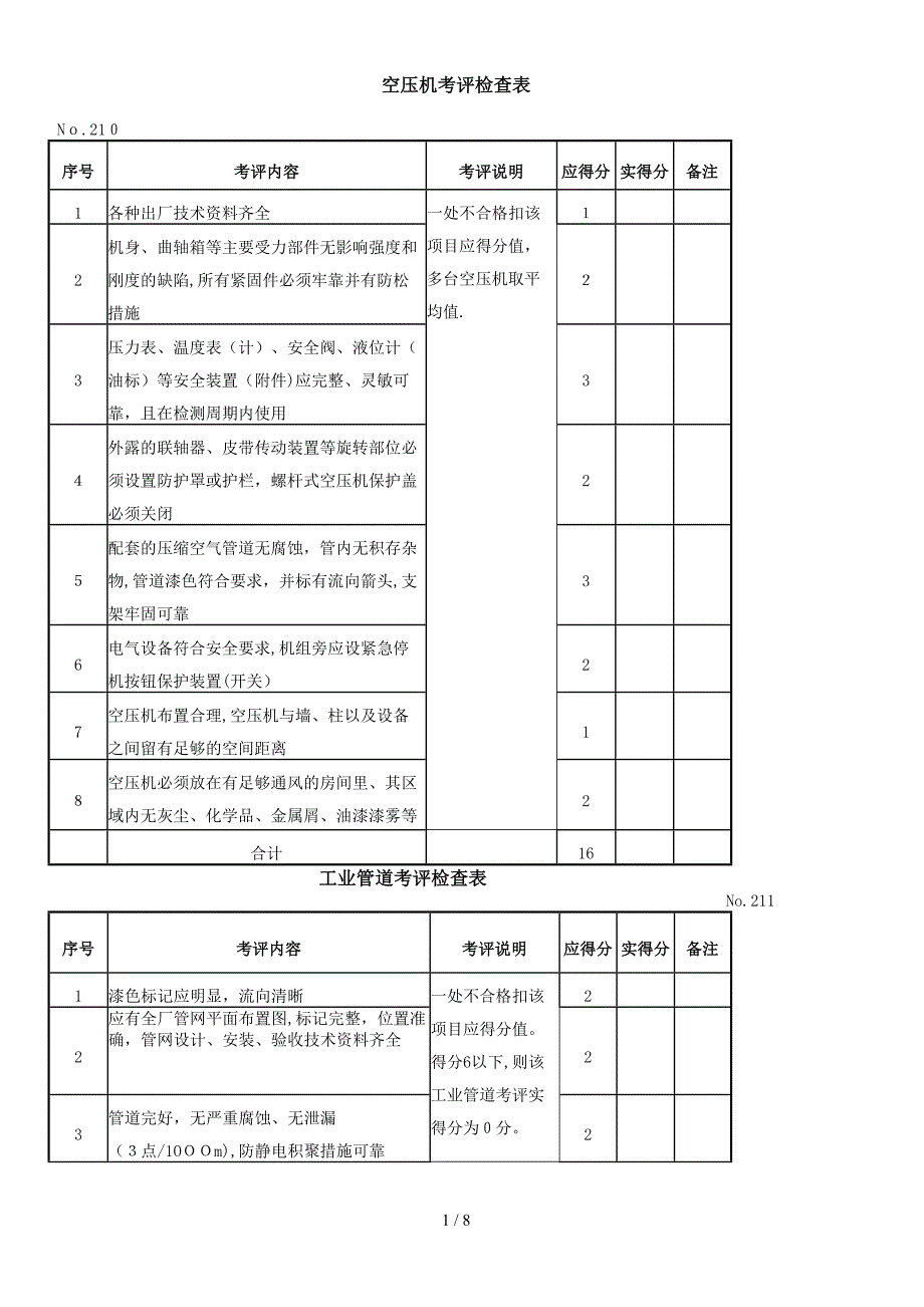 空压机考评检查表_第1页