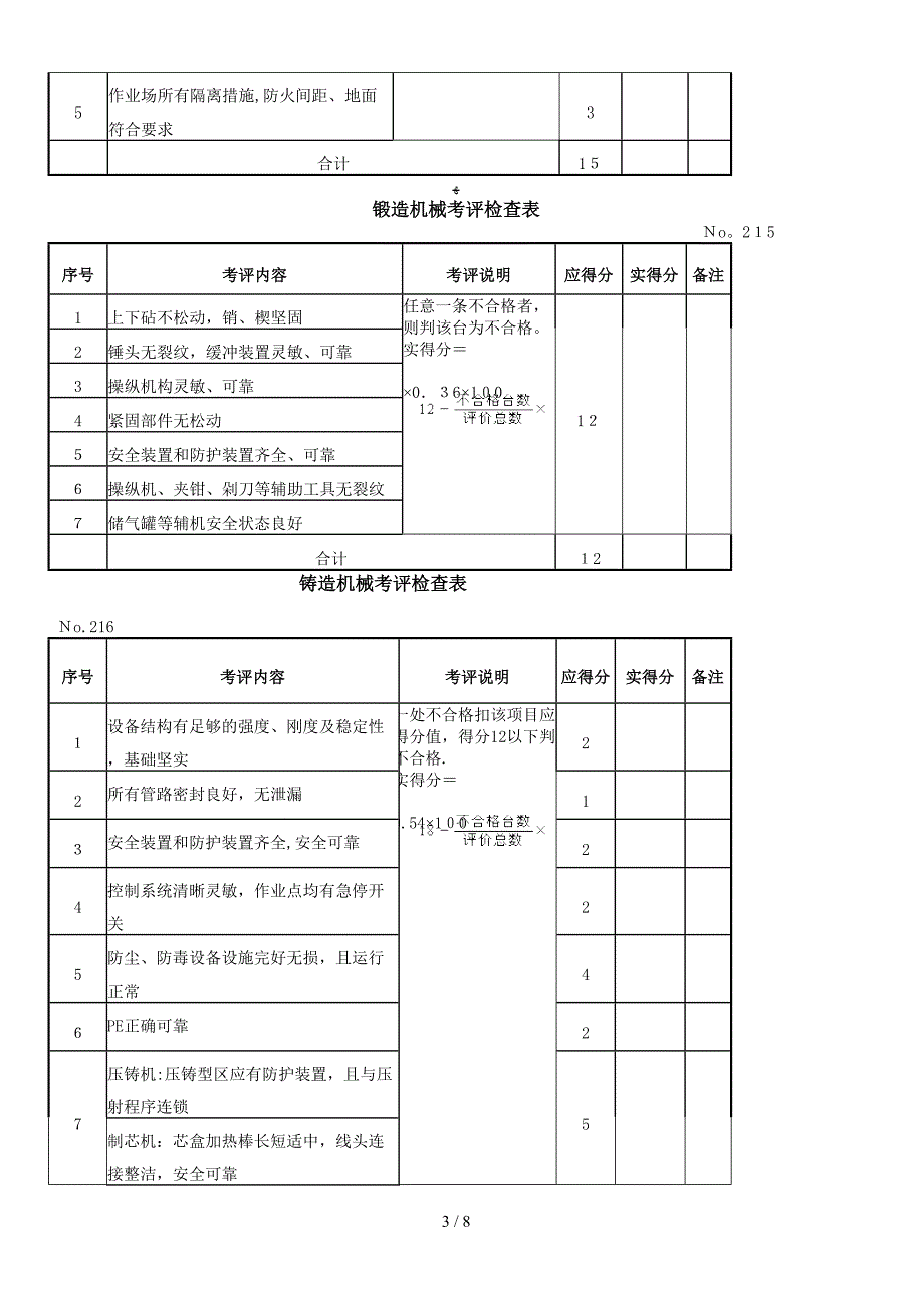 空压机考评检查表_第3页