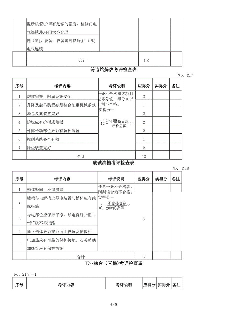 空压机考评检查表_第4页