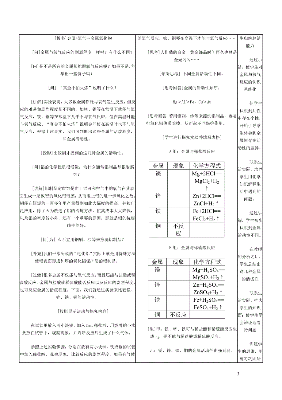 金属的化学性质教学设计广西柳州市融安县桥板乡初级中学：王红伟精品教育_第3页