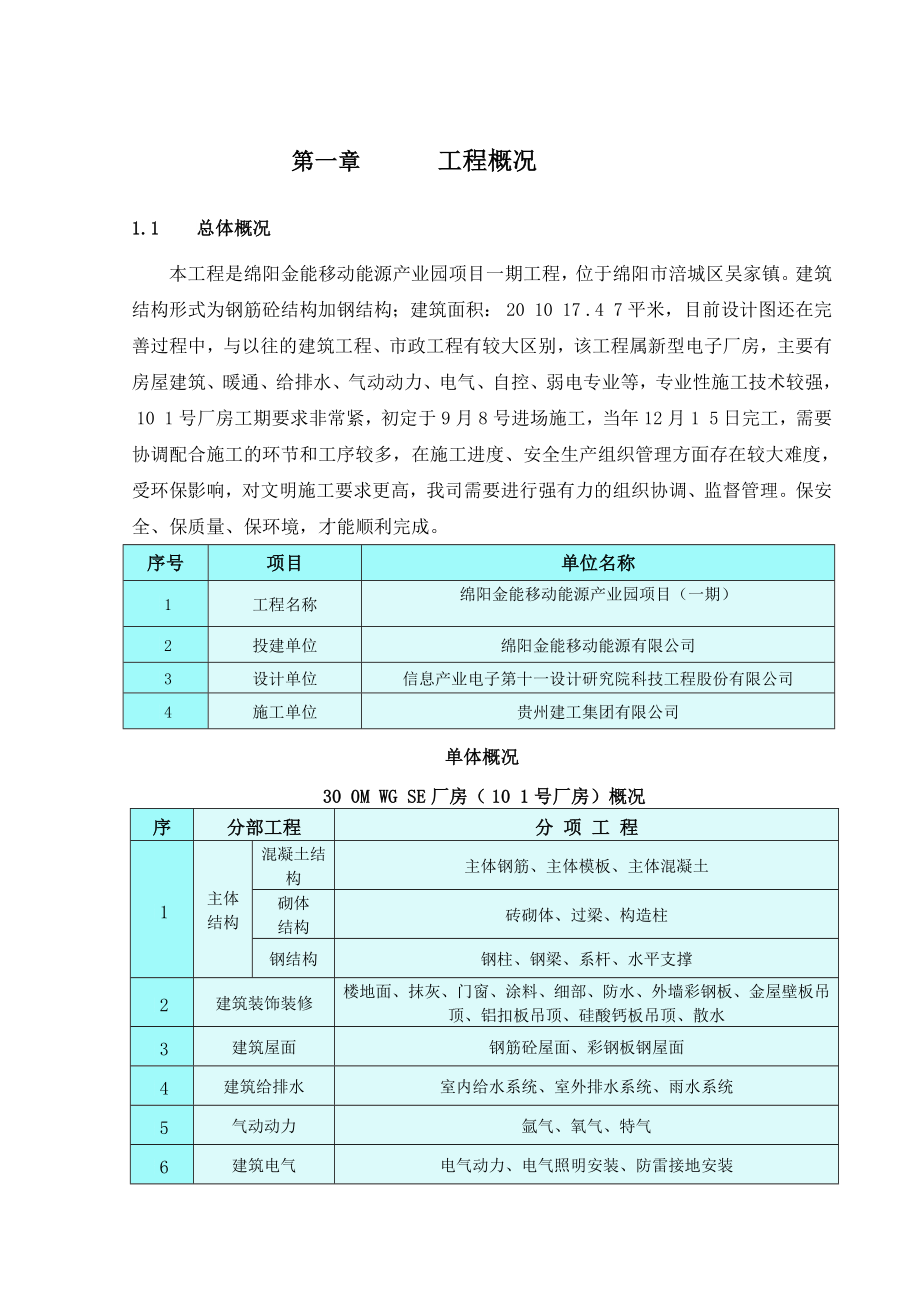 钢结构厂房工程施工组织策划绵阳_第4页