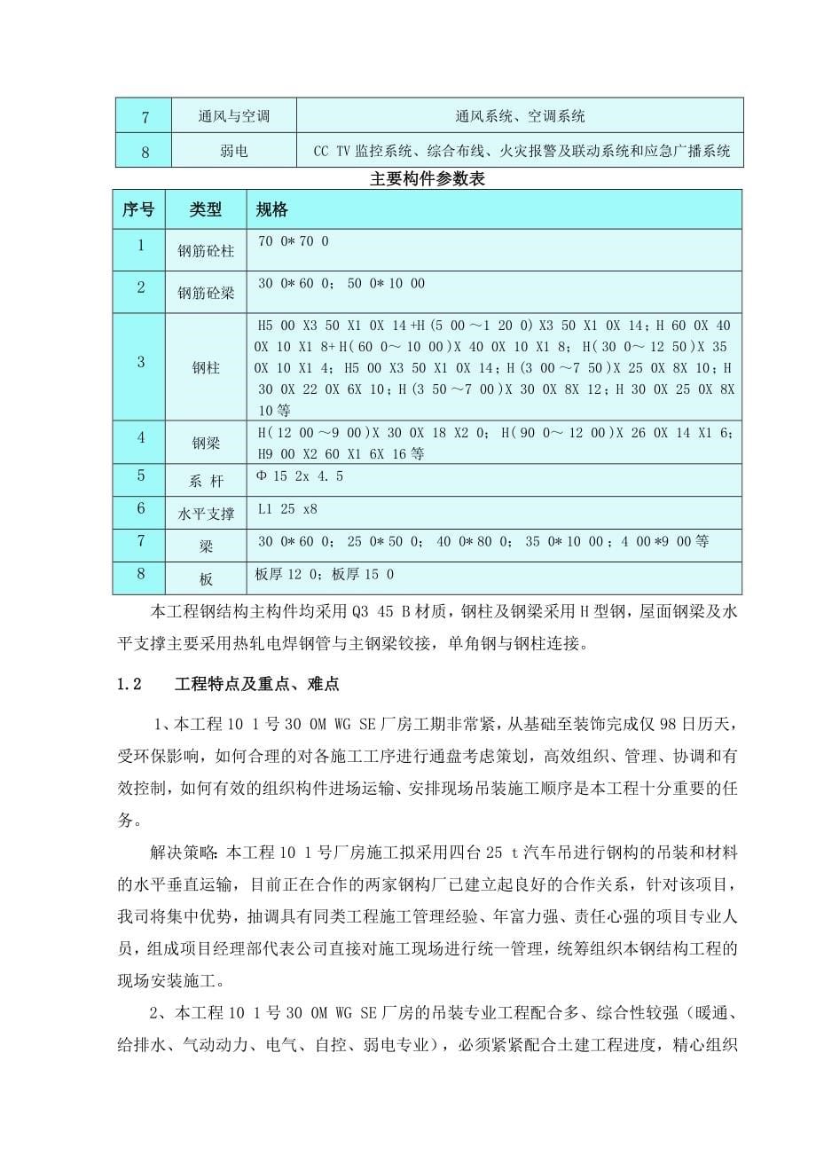 钢结构厂房工程施工组织策划绵阳_第5页