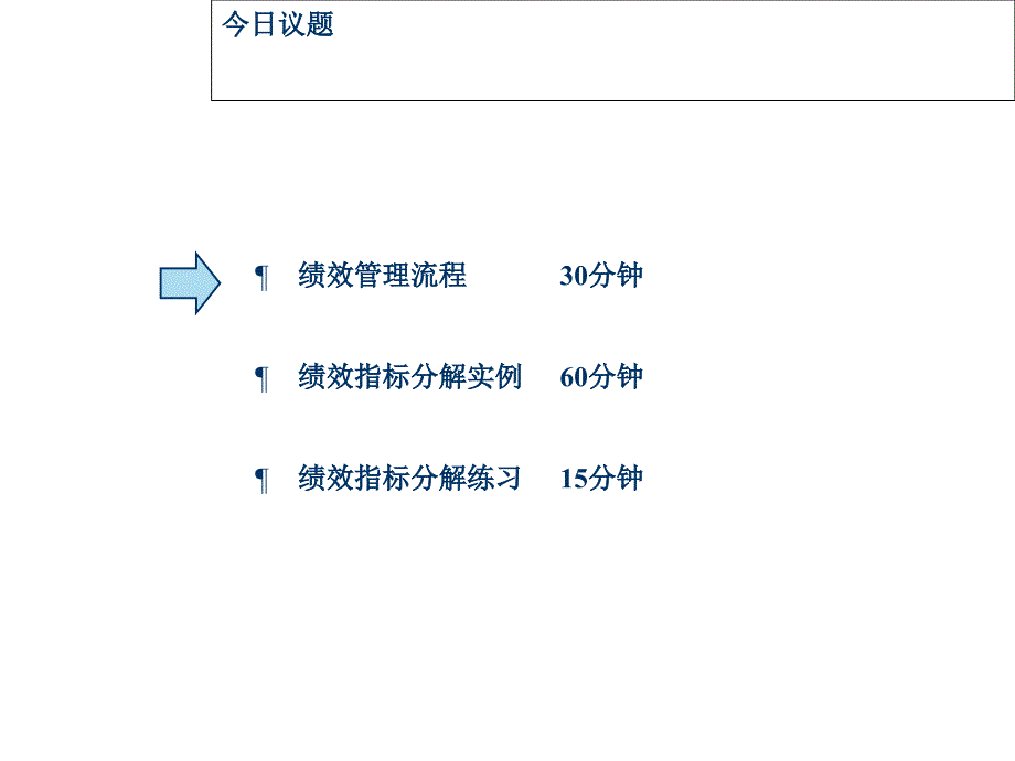 绩管理方案演示资料_第2页