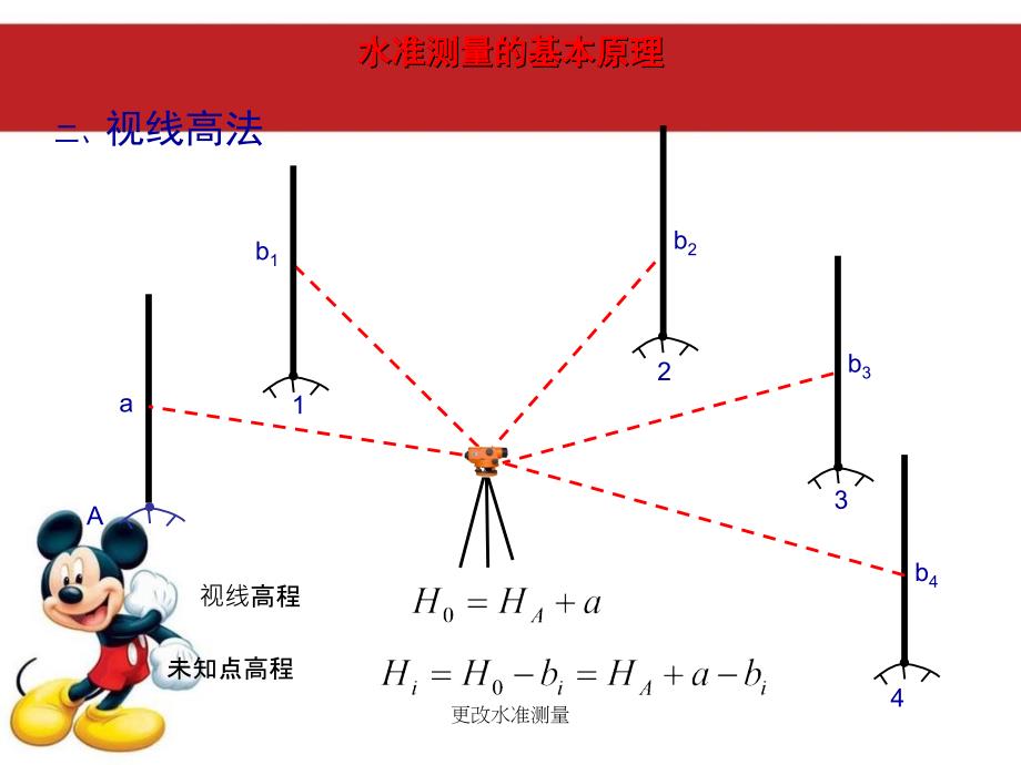 更改水准测量课件_第4页