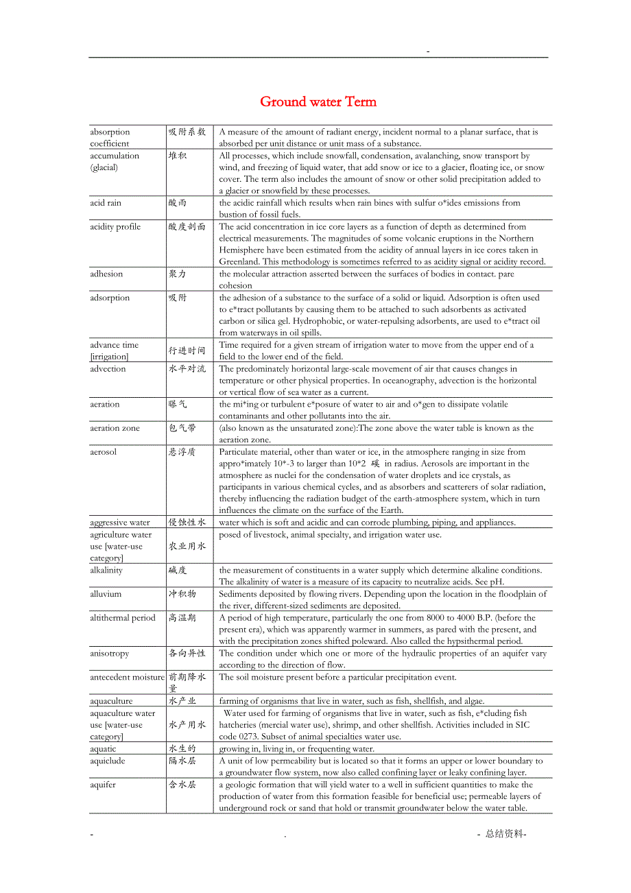 地下水专业术语(英文)_第1页