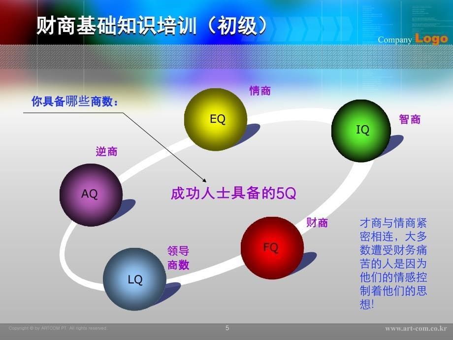 财商培训-基础知识培训-课件PPT_第5页