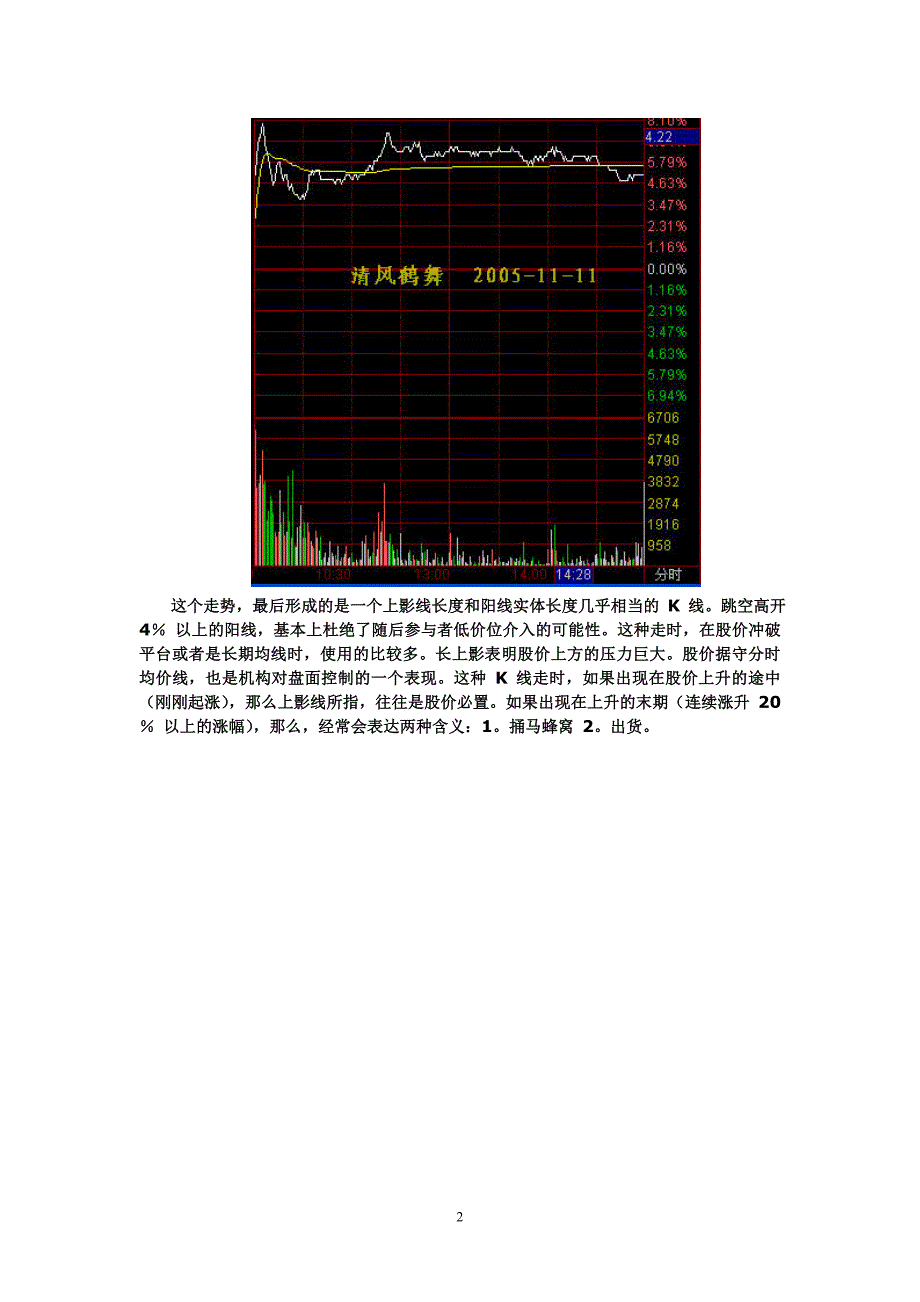 股票—分时图研判.doc_第2页