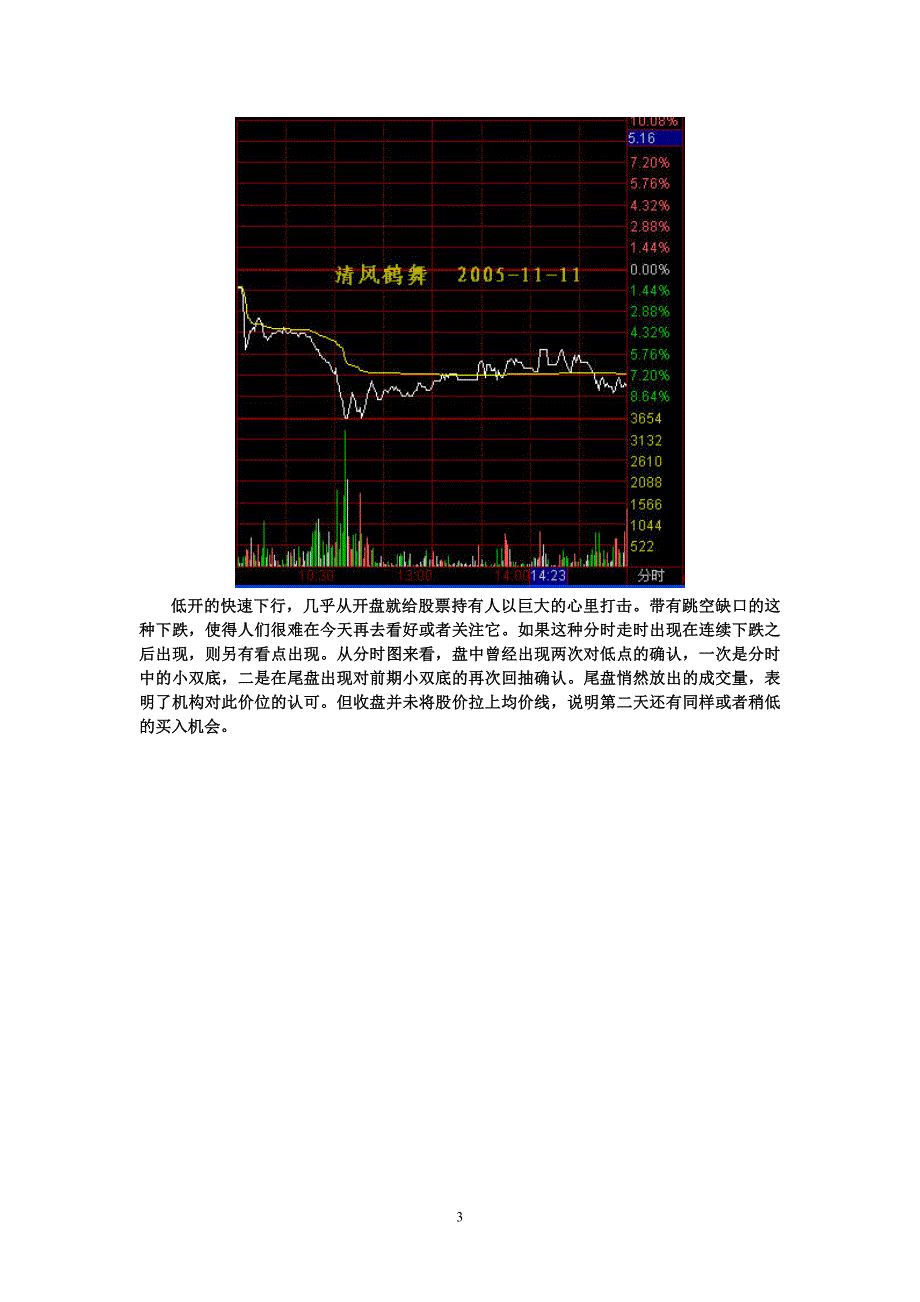 股票—分时图研判.doc_第3页