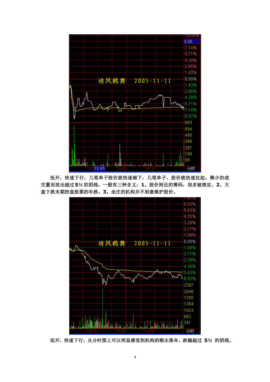 股票—分时图研判.doc_第4页
