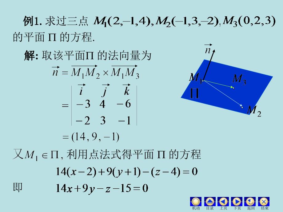 平面的点法式方程2课件_第3页