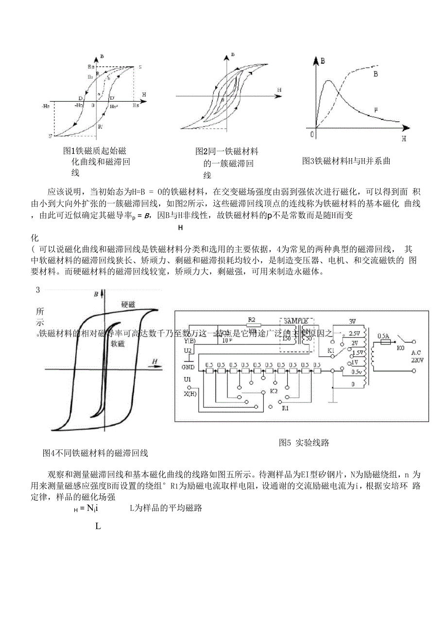 铁磁材料的磁滞回线和基本磁化曲线_第2页