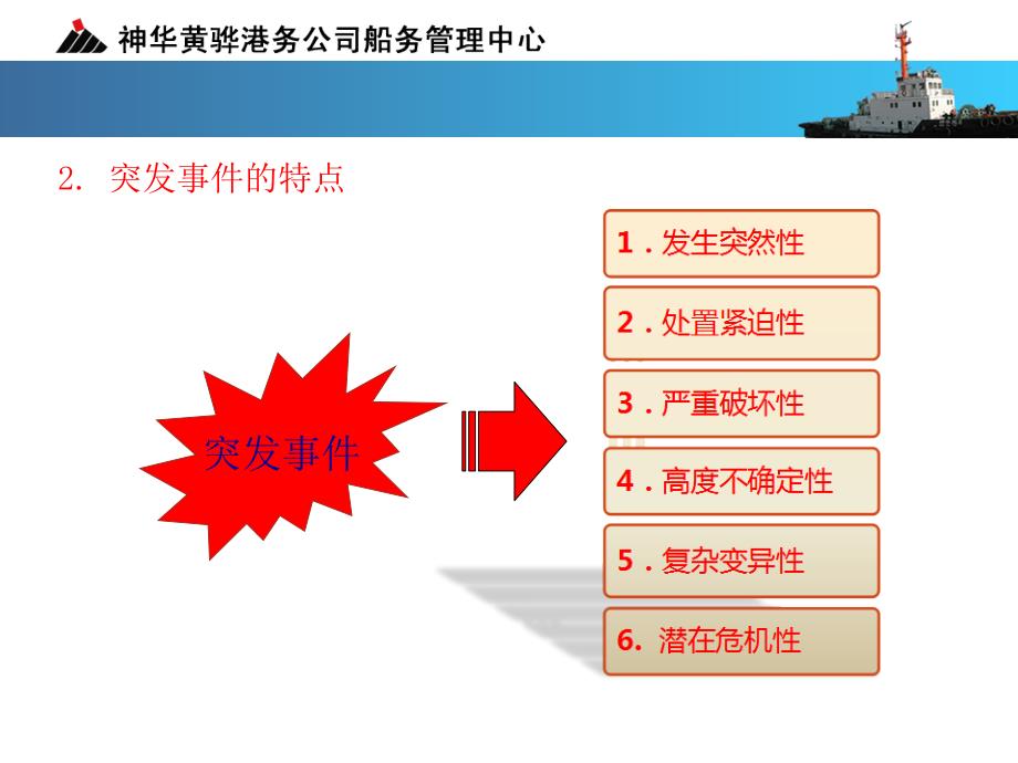 现场处置方案编制_第4页