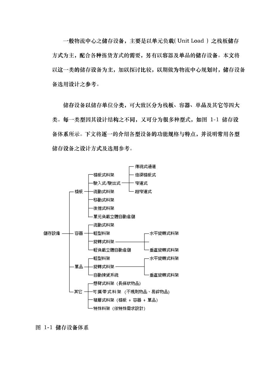 物流仓储设备手册_第2页