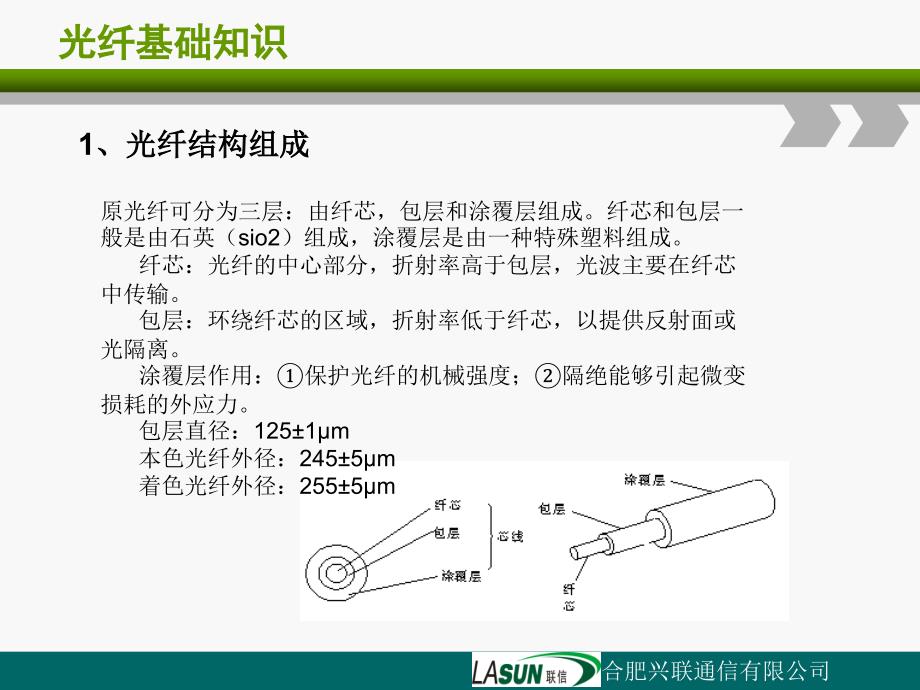 光纤光缆基础知识培训分解_第3页