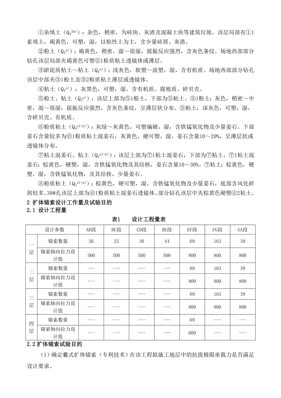 锚杆试验方案_第2页