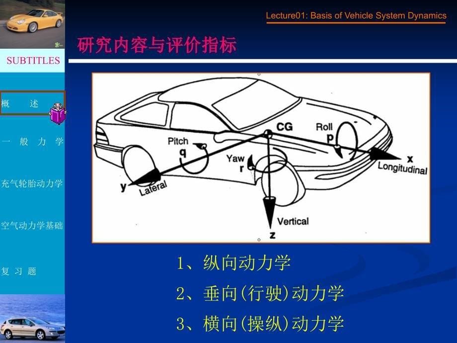 lecture01汽车系统动力学基础.ppt_第5页