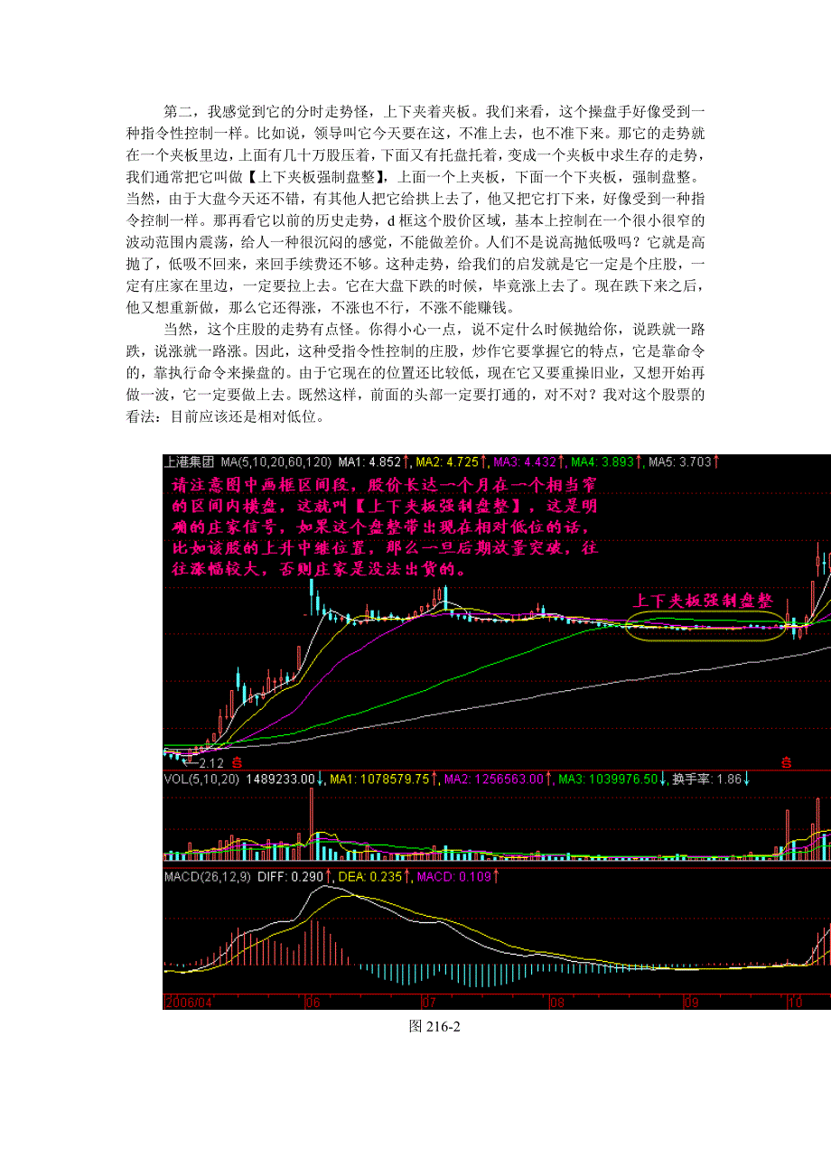 第216节：上下夹板强制盘整.doc_第2页