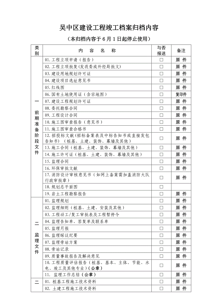 吴中区建设关键工程竣工档案归档内容及排列顺序_第1页