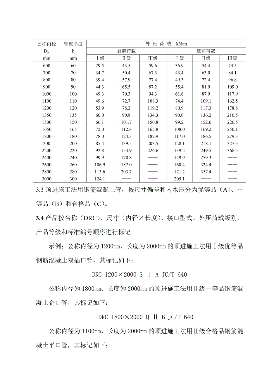 顶管用钢筋混凝土管标准_第4页