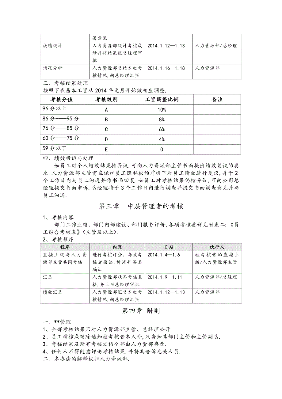 年终绩效年终绩效考核方案通用版_第2页